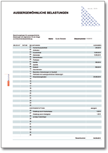 Rechentabelle: Werbungskosten aussergewöhnliche Belastungen Dokument zum Download